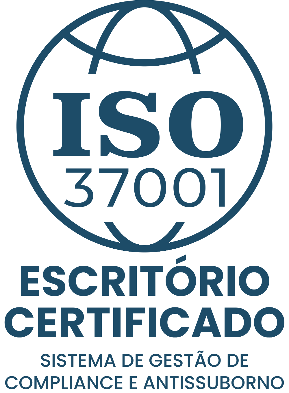 ISO 37001